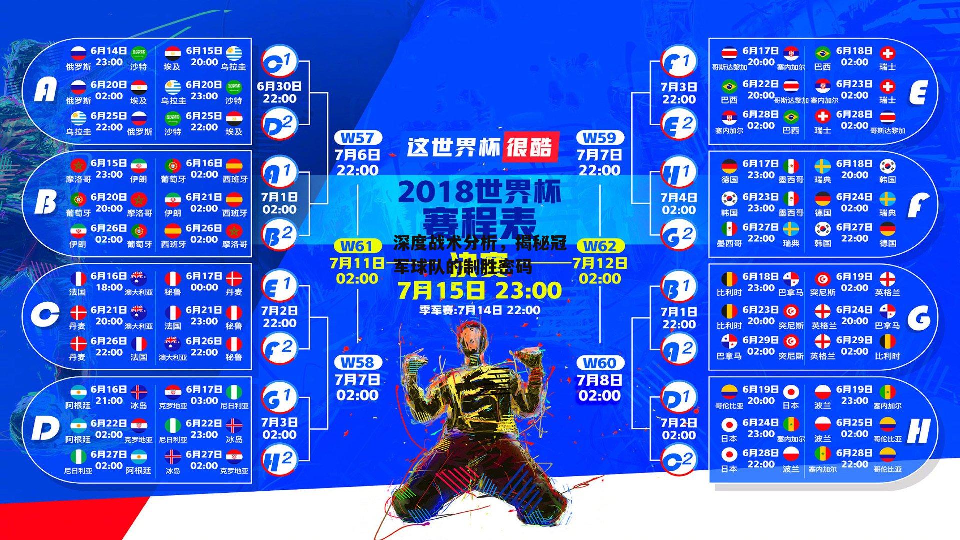 深度战术分析，揭秘冠军球队的制胜密码